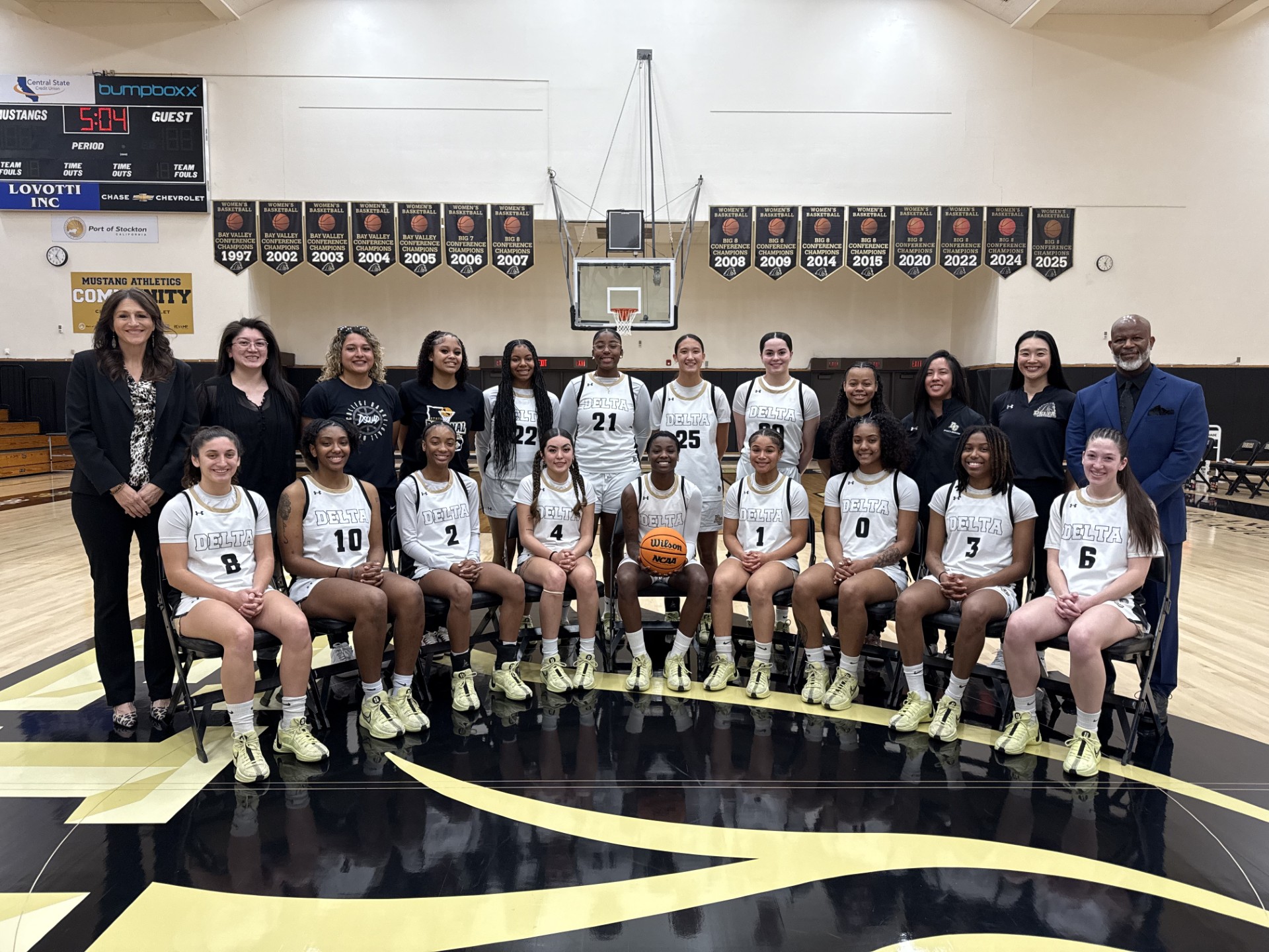 SJ Delta wins the Big 8 Women's Basketball Championship